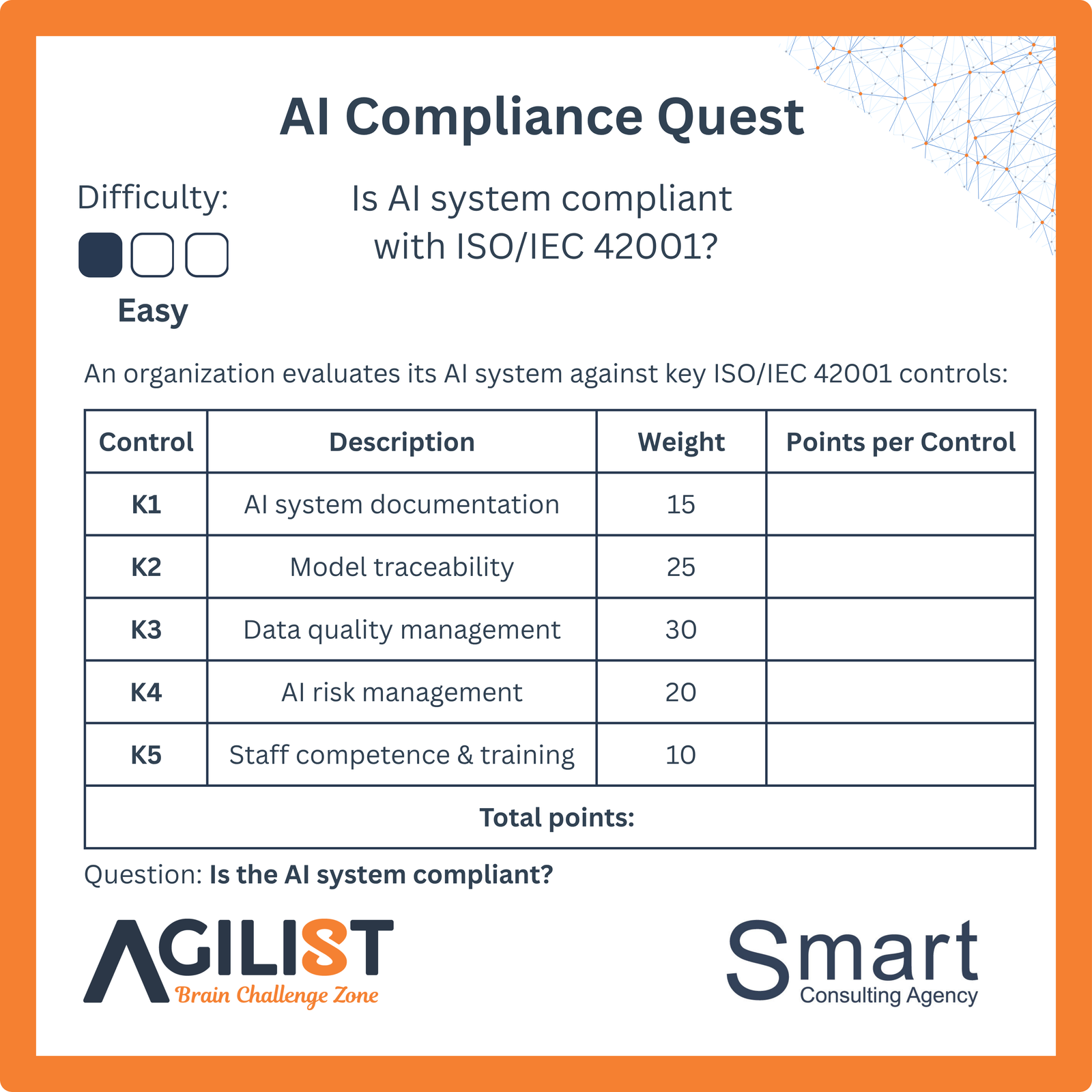 AI Compliance Quest