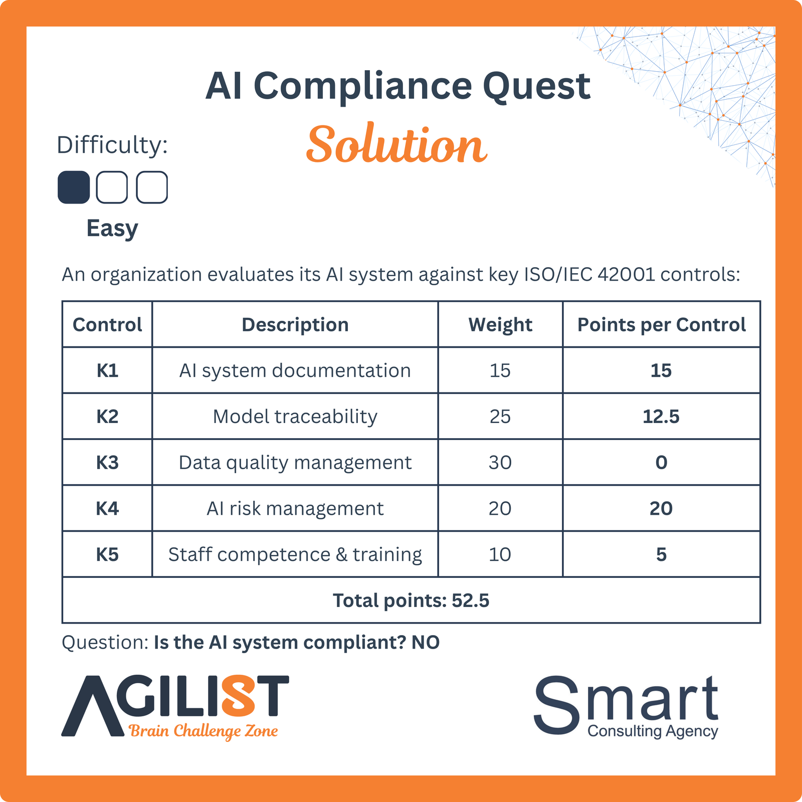 Solution preview