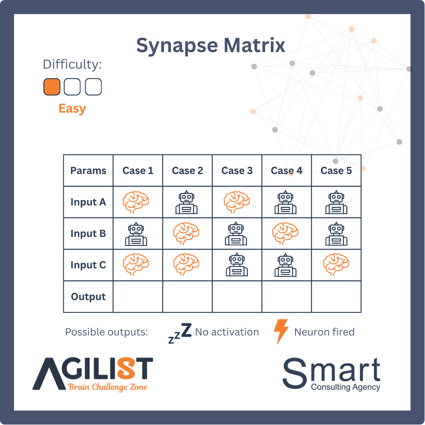 Synapse Matrix