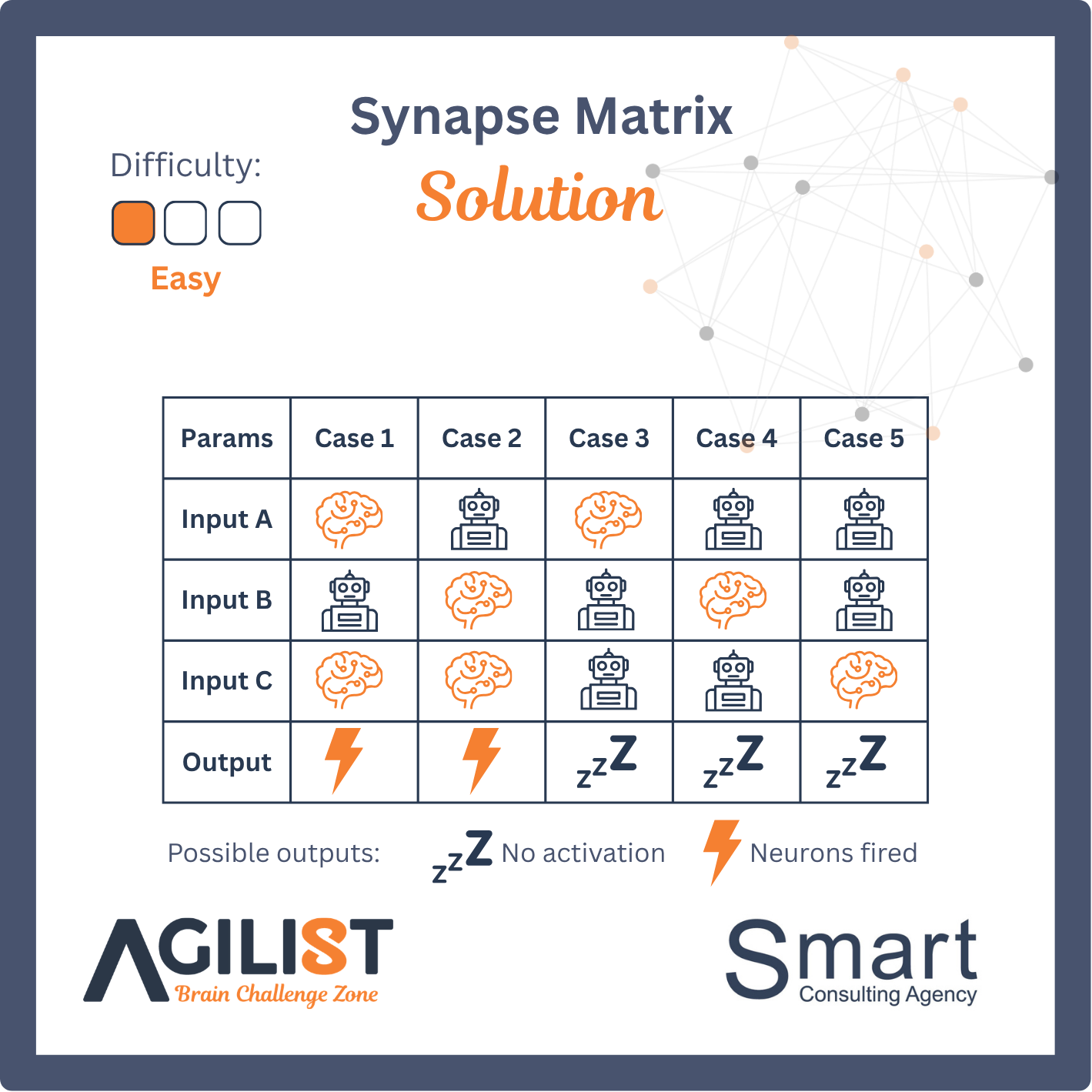 Solution preview