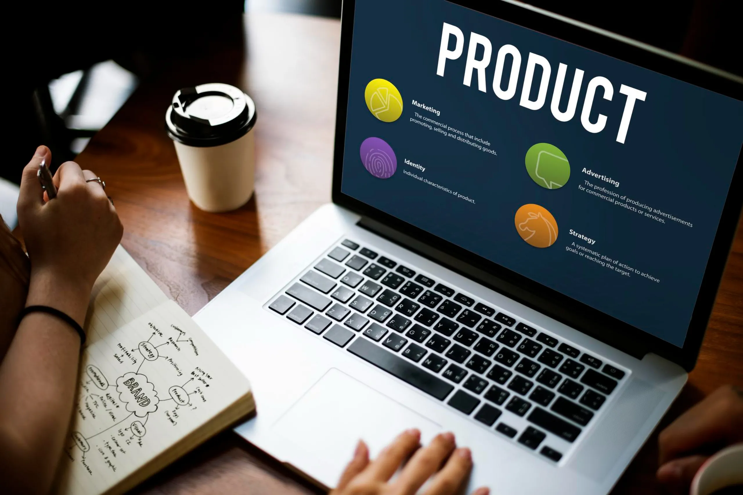 Product Ownership