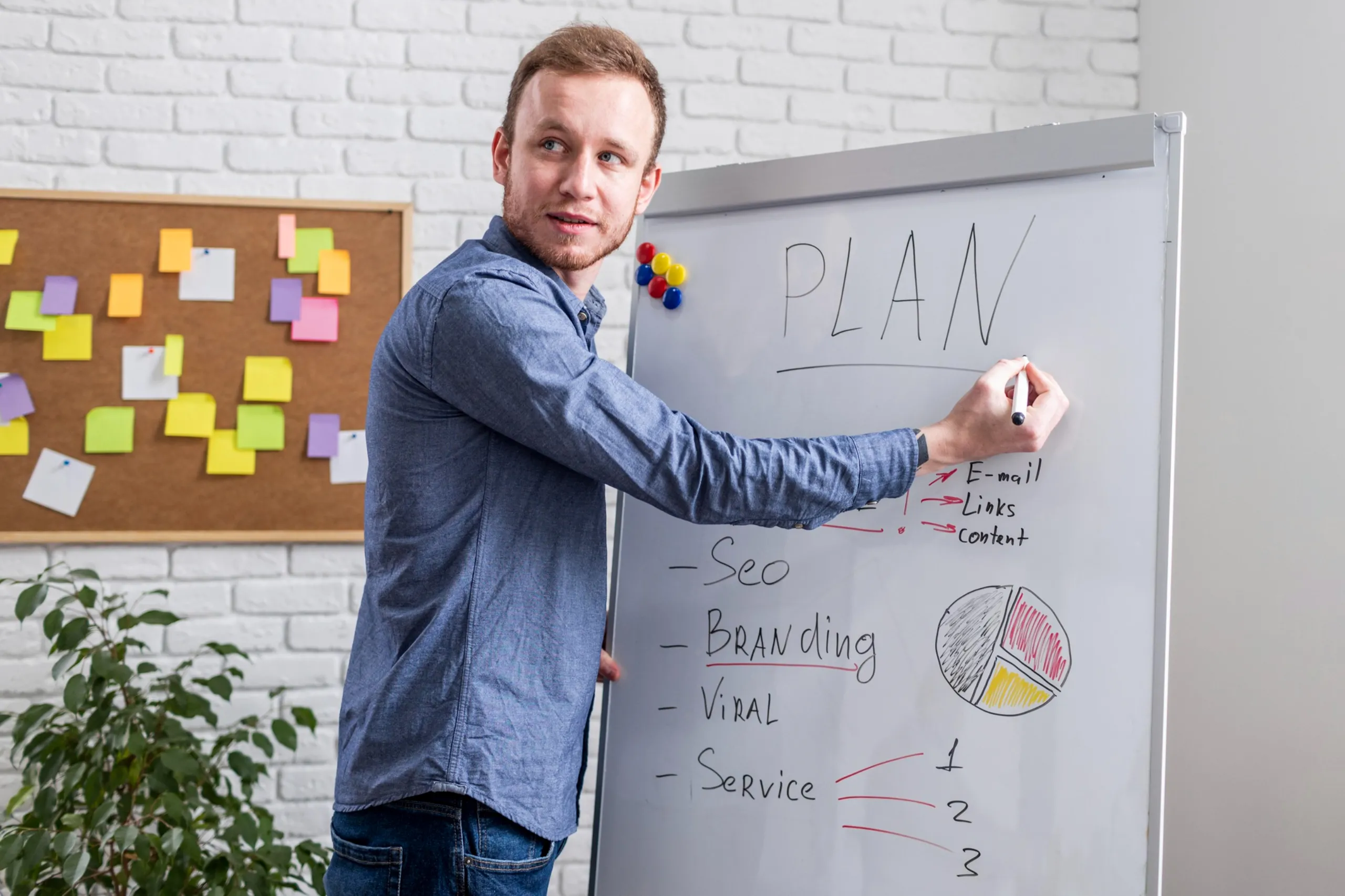 Scrum Master