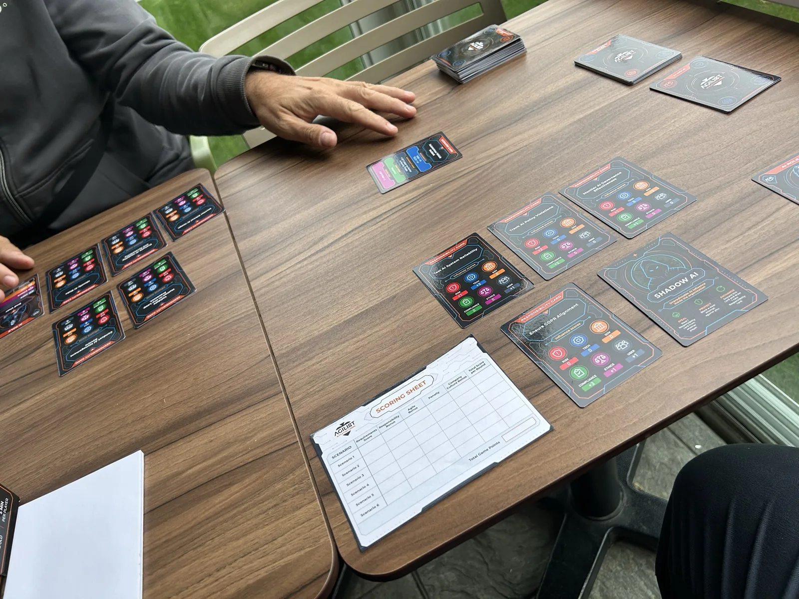 A participant at the pilot game table with scenario and responsibility cards, Shadow AI, and a scoring sheet.
