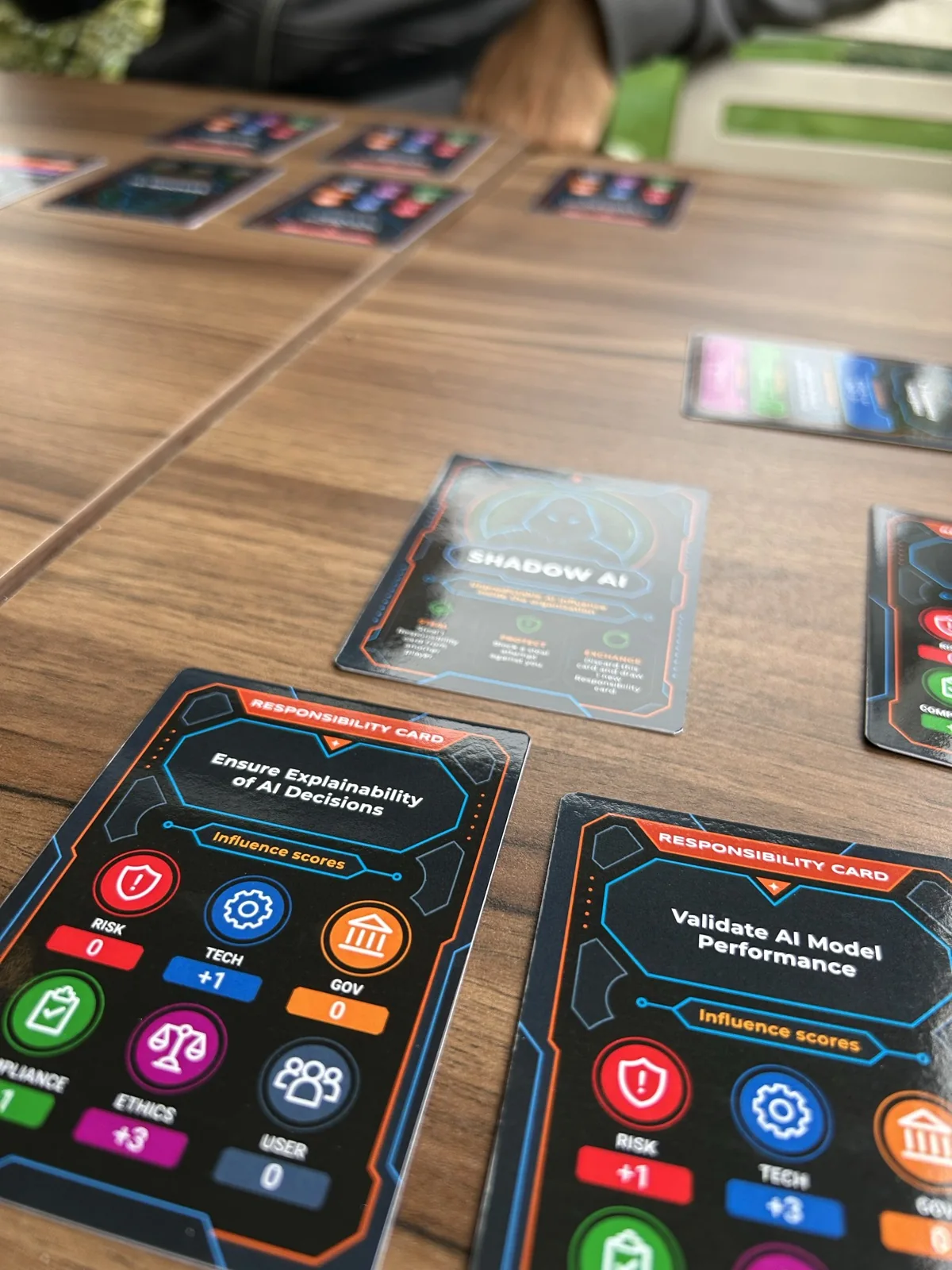 Close-up of pilot responsibility cards Ensure Explainability of AI Decisions and Validate AI Model Performance on the table.