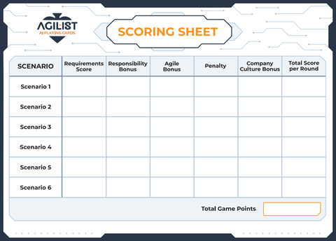 Six-round scoring sheet