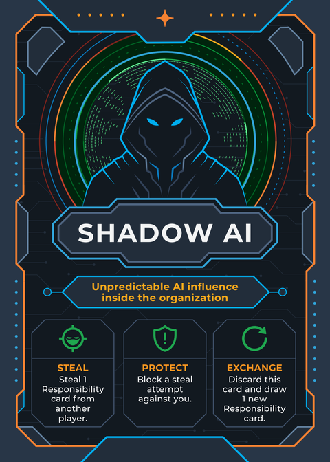 Shadow AI